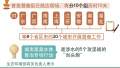 消除比例为91.4%！北京完成黑臭水体治理年度目标