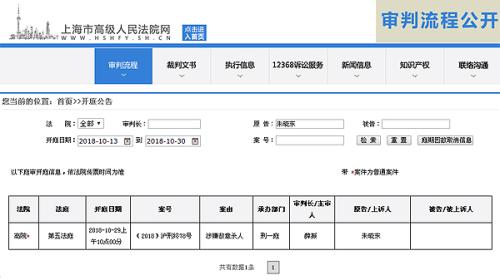 来源：上海市高级人民法院网